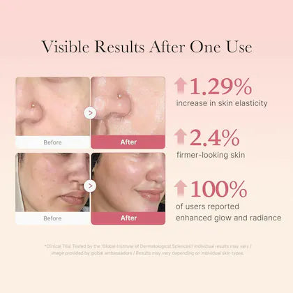 Collagen Jelly Cream – Boosts Skin Barrier, Hydration & Gives 24H Glow