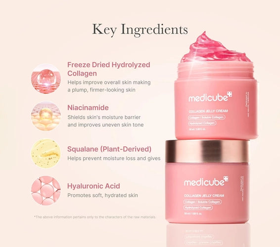 Collagen Jelly Cream – Boosts Skin Barrier, Hydration & Gives 24H Glow